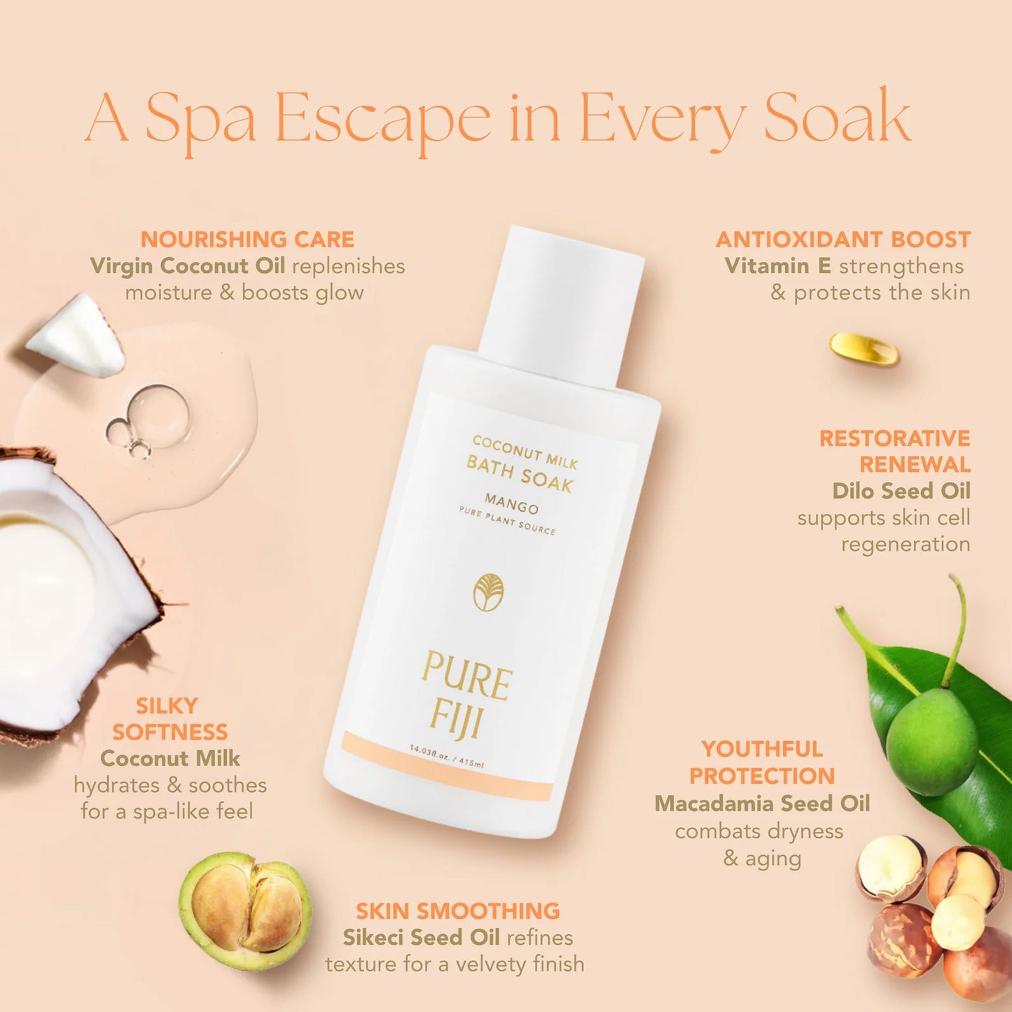 Pure Fiji Milk Bath Soak