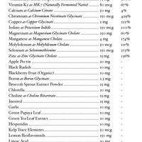 BePure One - 60 Day Supply