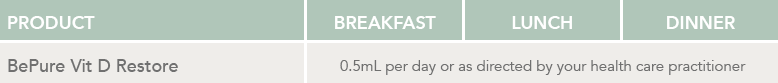 BePure Vitamin D Restore