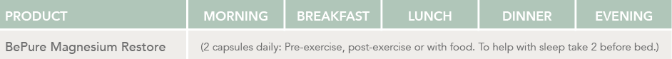 BePure Magnesium Restore 60 Day Supply