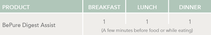BePure Digest Assist - 60 Day Supply