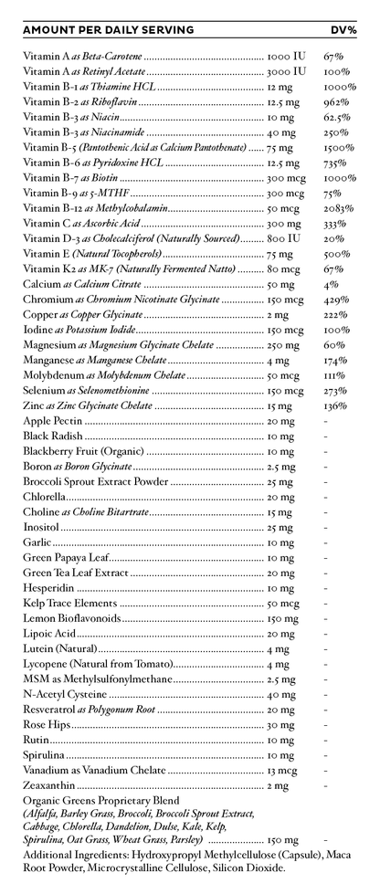 BePure One - 30 Day Supply